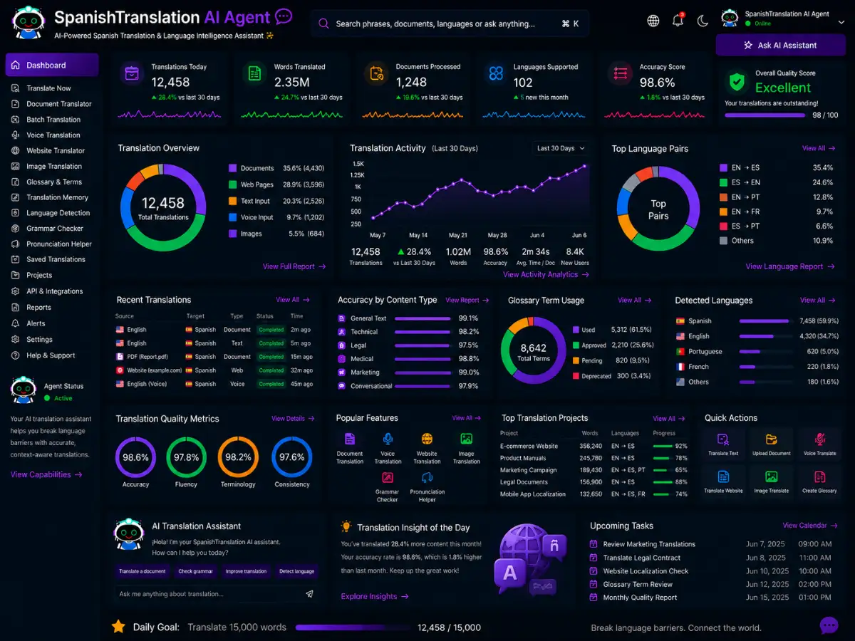 spanishtranslation.app AI Spanish translation coach app — translation dashboard preview